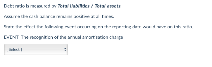 100% and that the cash balance remains positive. State the effect the