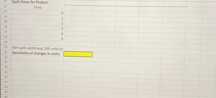 company. The company originally repaired radios and other household appliances when it