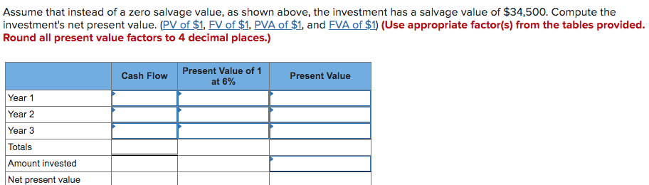 investment considered by Hudson Co. The investment has zero salvage value. The