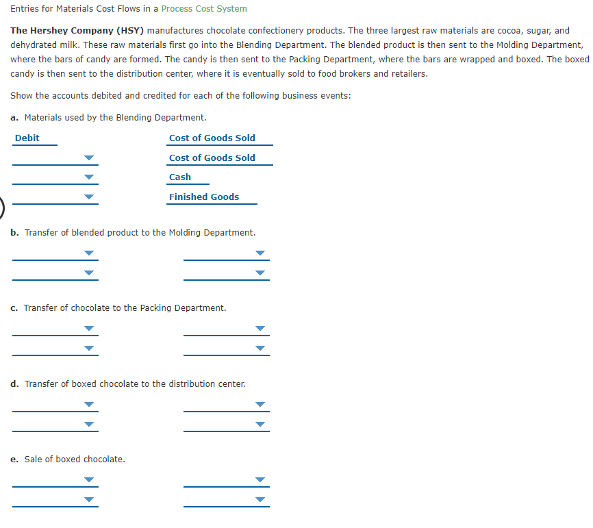  Entries for Materials Cost Flows in a Process Cost System The