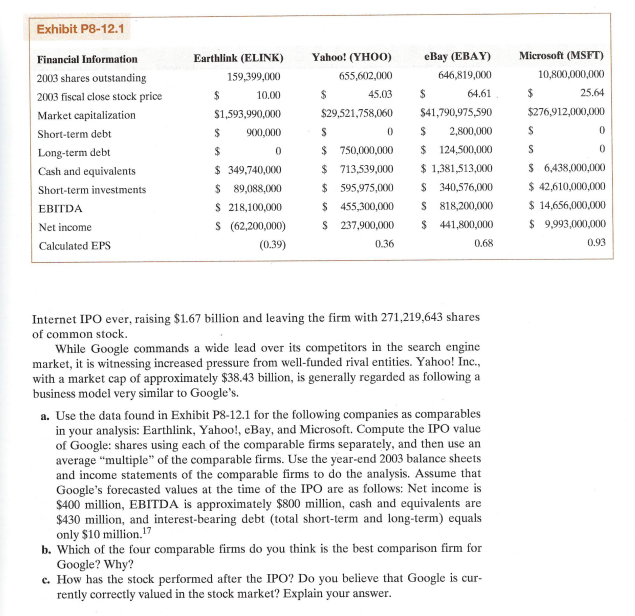 Please use the Excel template to calculate the cells highlighted in