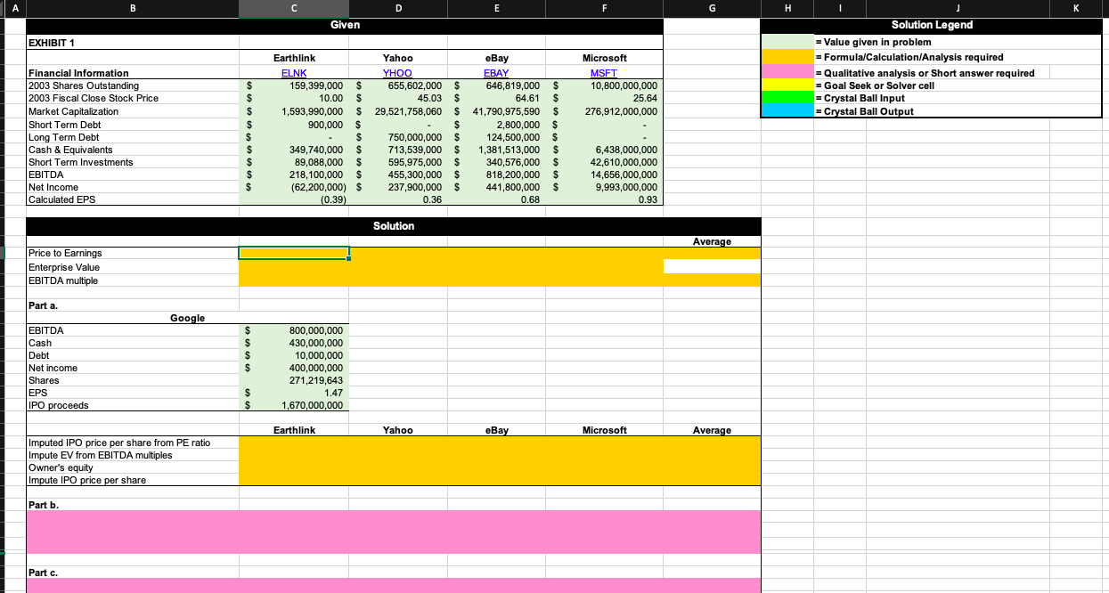 orange. Exhibit P8-12.1 Earthlink (ELINK) 159,399,000 $ 10.00 $1,593,990,000 $ 900,000 $