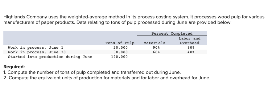 Highlands Company uses the weighted-average method in its process costing system.