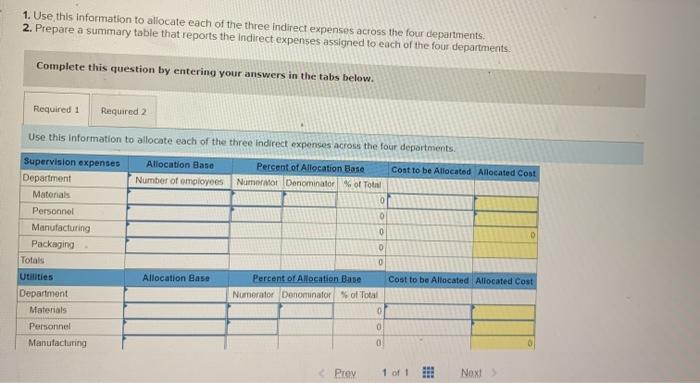 has four departments: materials, personnel manufacturing, and packaging. In a recent month,