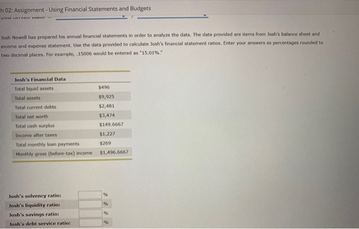 an important role in understanding and interpreting financial data. The solvency, liquidity,