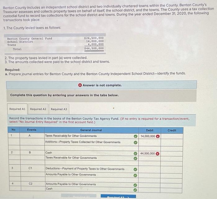  Benton County includes an independent school district and two Individually chartered