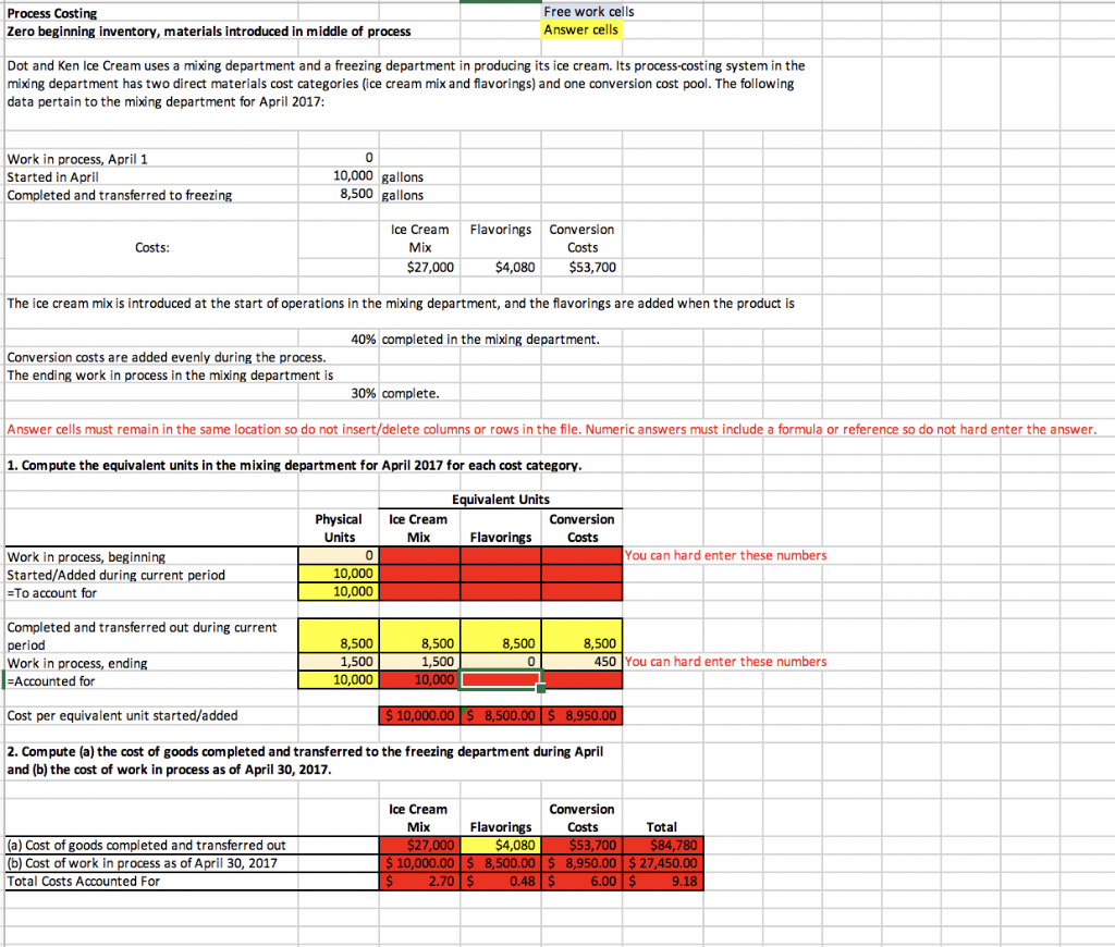  Process Costing Zero beginning inventory, materials introduced in middle of process
