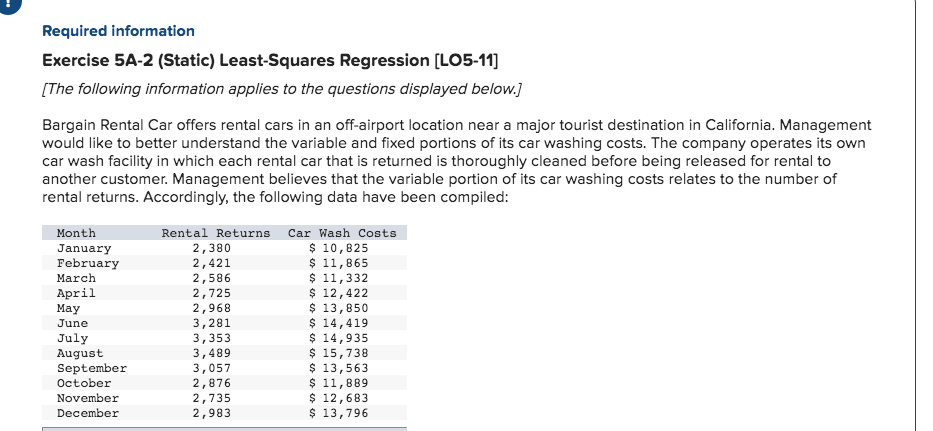  Required information Exercise 5A-2 (Static) Least-Squares Regression (LO5-11] [The following information