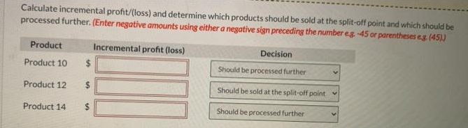 price. Shown below are cost and selling price data for a recent