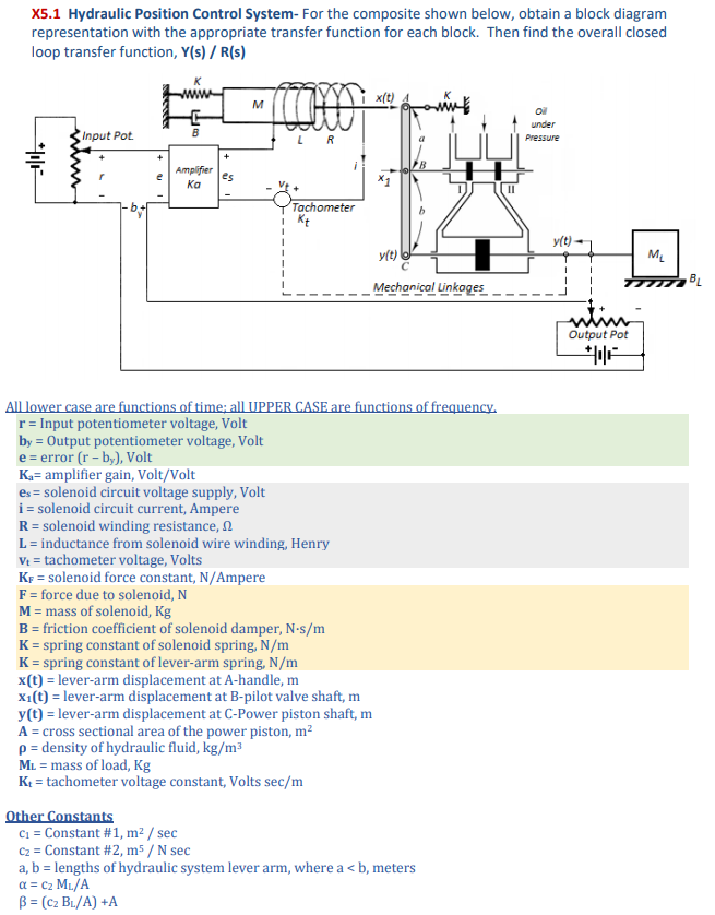 Really need help with this problem. Reposting as I haven't received