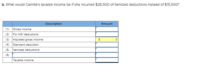 $ 40,125 $987.50 plus 12% of the excess over $9.875 $ 40,125