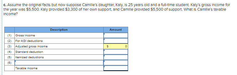 $ 85,525 S4.617.50 plus 22% of the excess over $40.125 $ 85,525