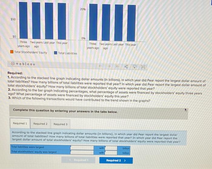 ago ago Total Stockholders' Equity Total Liabilities 096 Three Two years Last