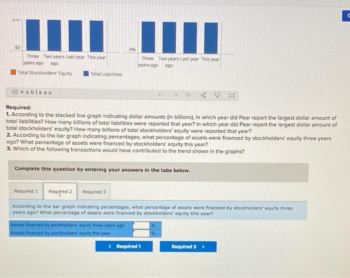 year. This year years ago ago $+ableau Required: 1. According to the