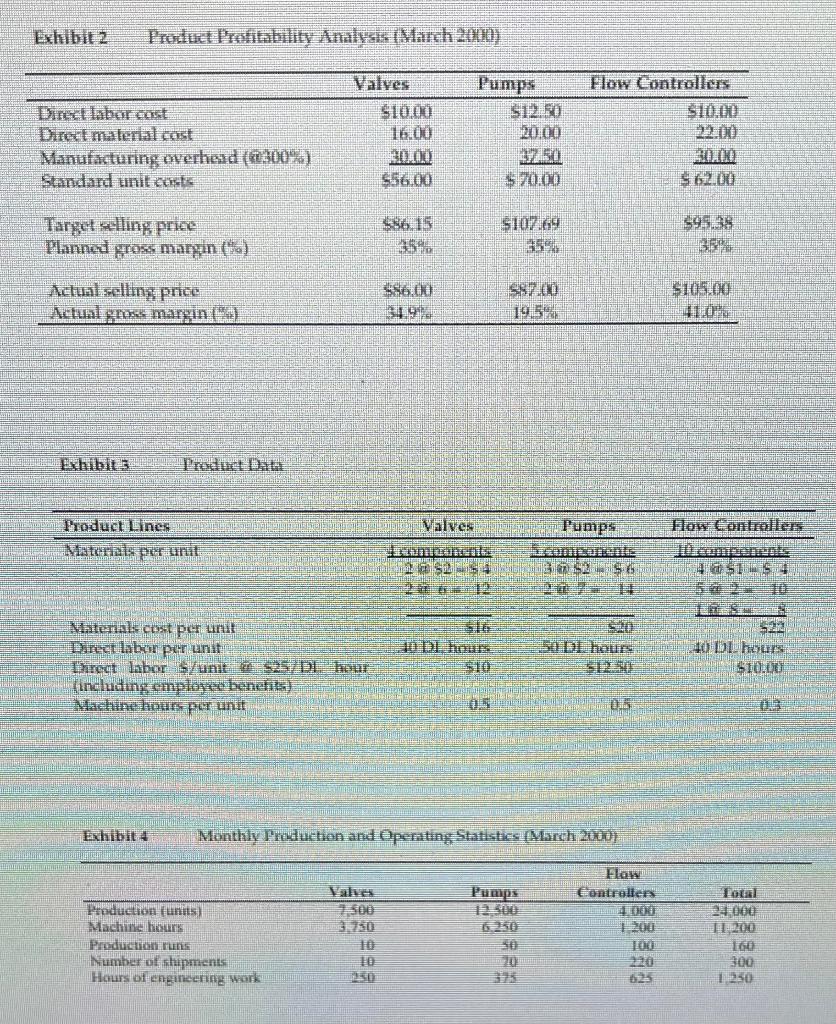than 3%, far below our historical 10% margins. Fortunately, our competitors are