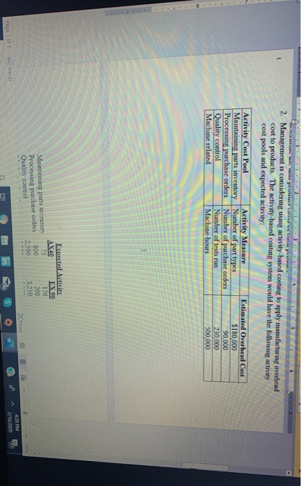Traditional Unit Cost: $62.75 EX90 ABC Unit Cost: $116.80 For several years,