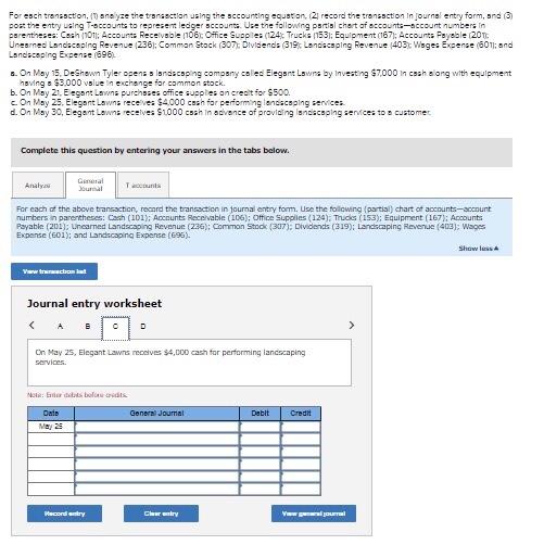 post the entry using T-accounts to represent ledger accounts. Use the following