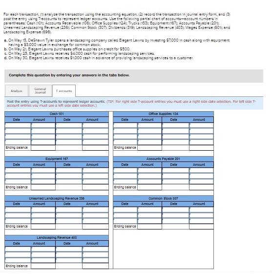 Office Supplies (124): Trucks (153): Equipment (167): Accounts Payable (201: Uneamed Landscaping