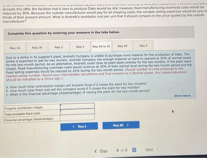 unit. The company's unit costs at this level of activity are given