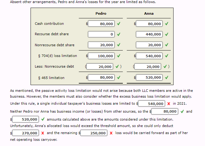 of the LLC and will be active in its operations. The members
