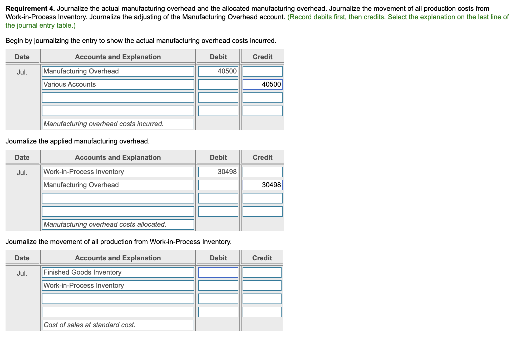 efficiency variances and the fixed overhead cost and volume variances. Begin with