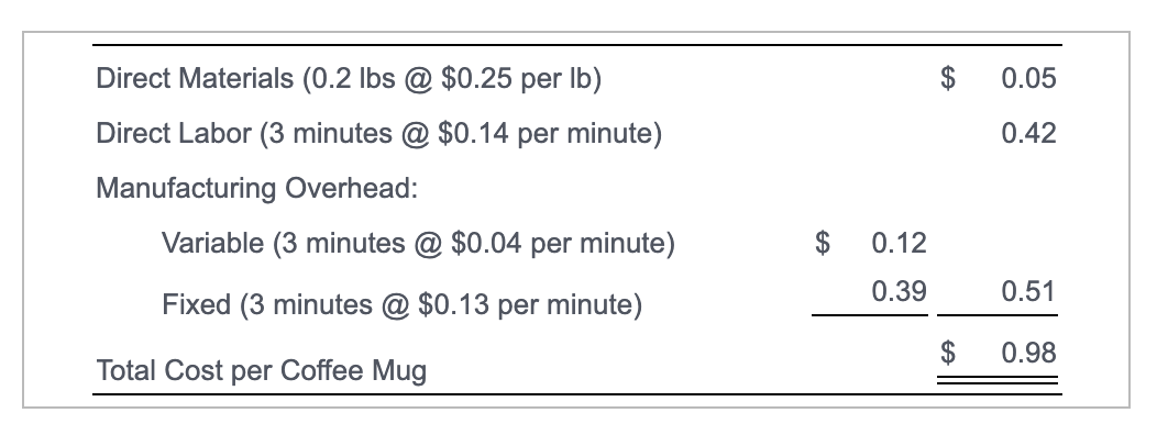 decimal places, X.XXXX, and your final answers to the nearest whole dolllar.