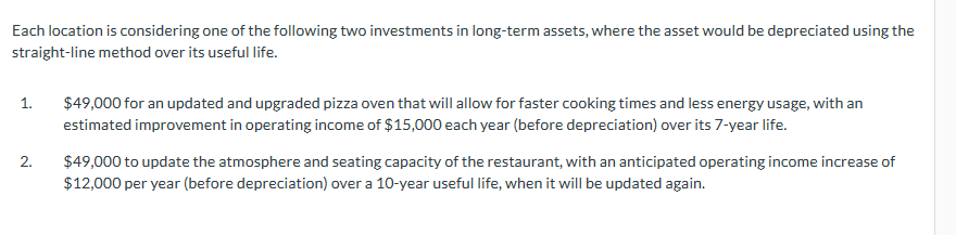 would make the best use of a $49,000 investment. The business units