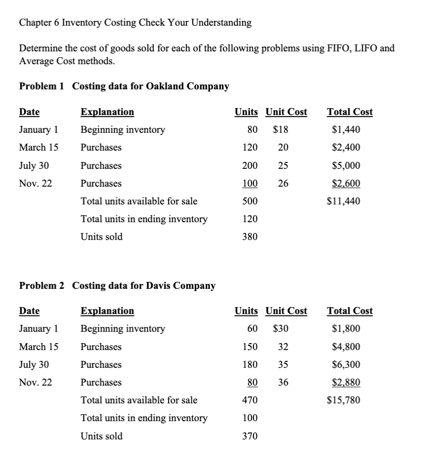  Chapter 6 Inventory Costing Check Your Understanding Determine the cost of