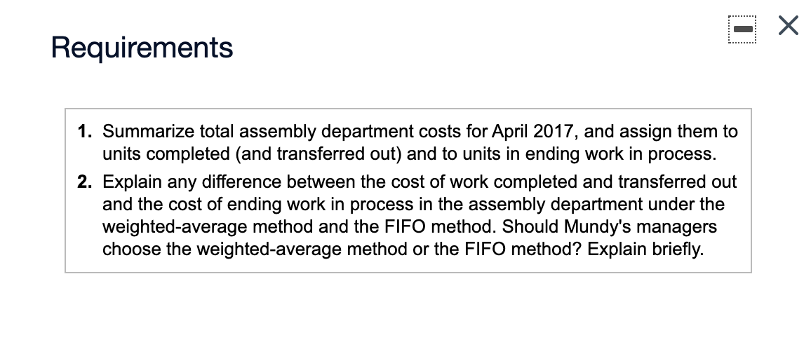 work in process, (April 1) a 140 $3,190 Started during April 2017