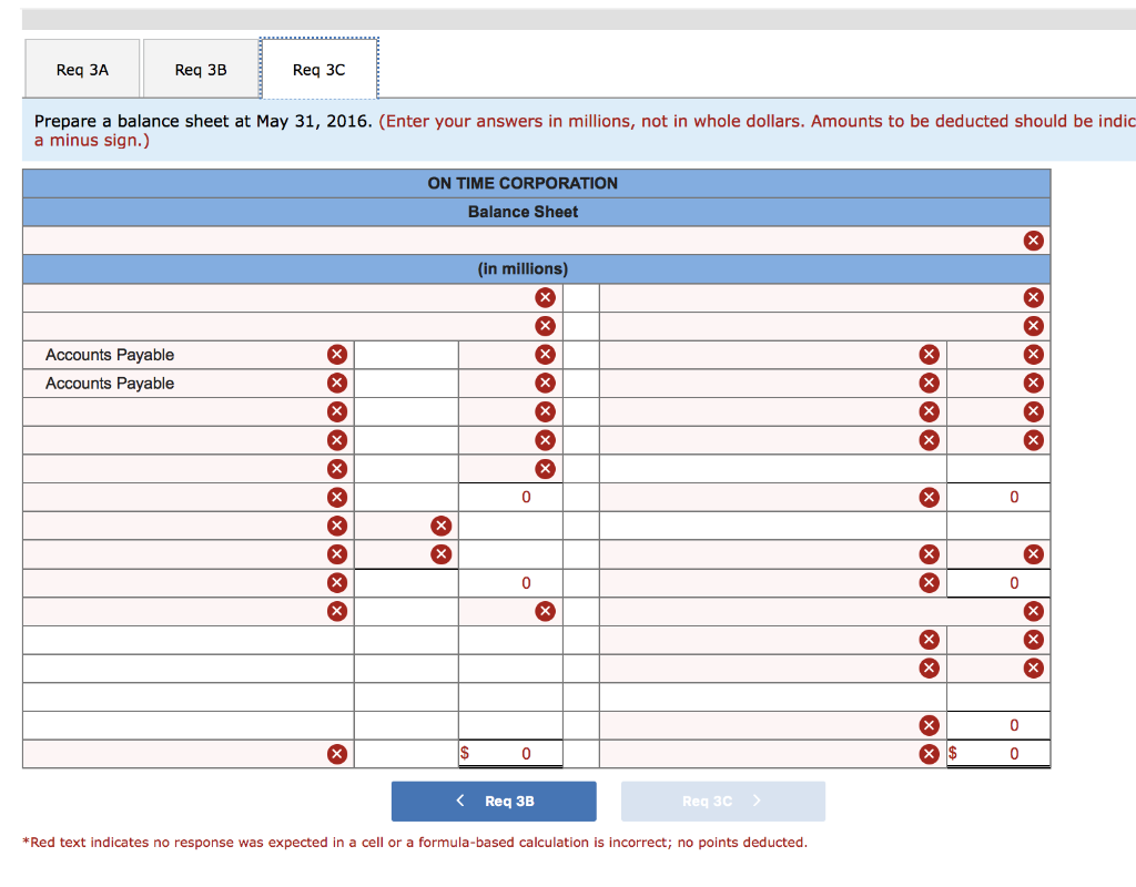  Req Req 3B Req 3C Prepare a balance sheet at May