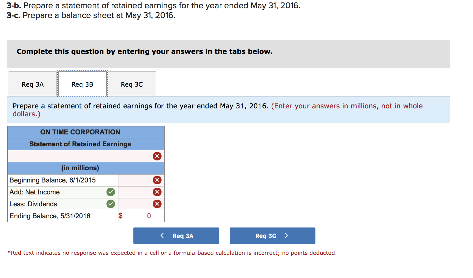 Balance Sheet (in millions) Accounts Payable Accounts Payable X 0 x 0