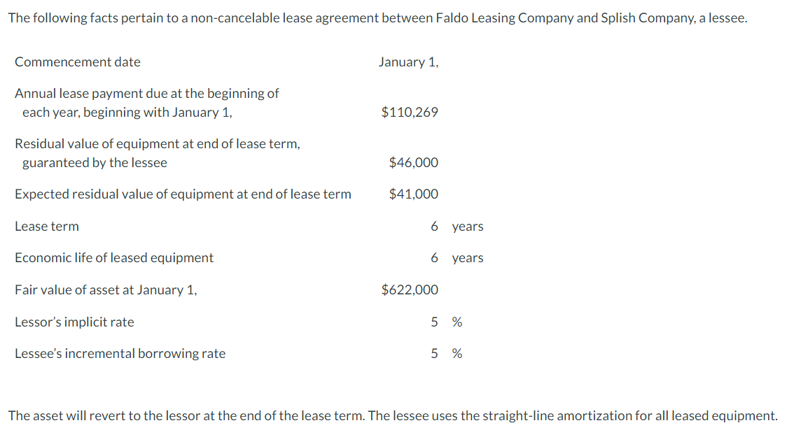 for the lease term. (Round present value factor calculations to 5 decimal