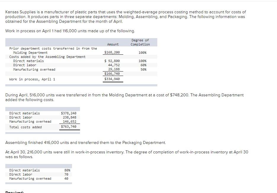  Prepare a production cost report using FIFO. (Round "Cost per equivalent