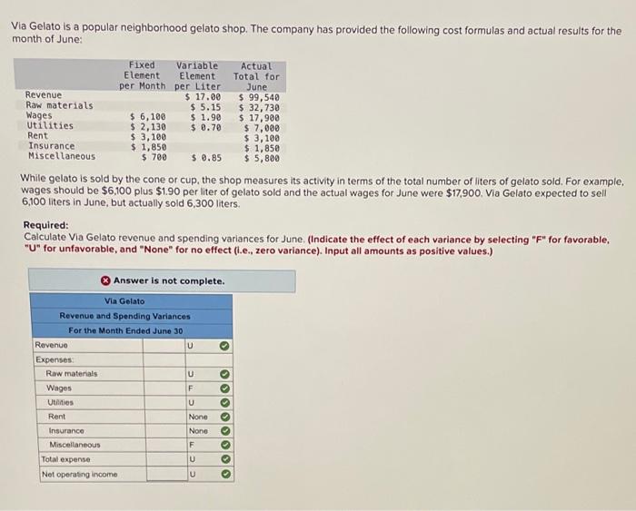 will thumbs up all correct work! $ 5.15 Via Gelato is a