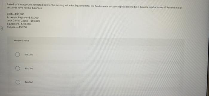  Based on the accounts reflected below the missing value for Equipment