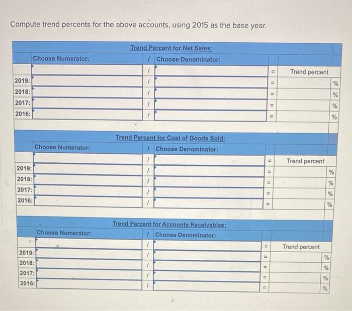 of goods sold Accounts receivable 2019 2018 2017 2016 2015 $ 536,653