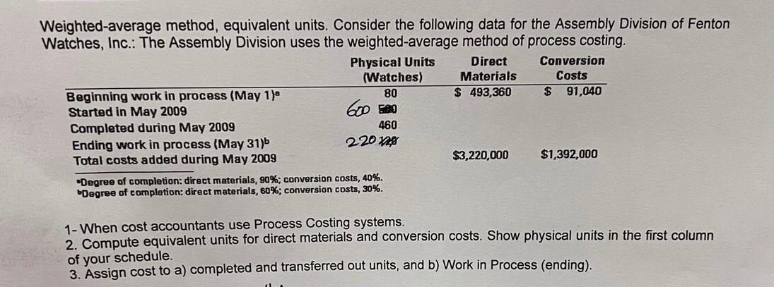  Weighted-average method, equivalent units. Consider the following data for the Assembly
