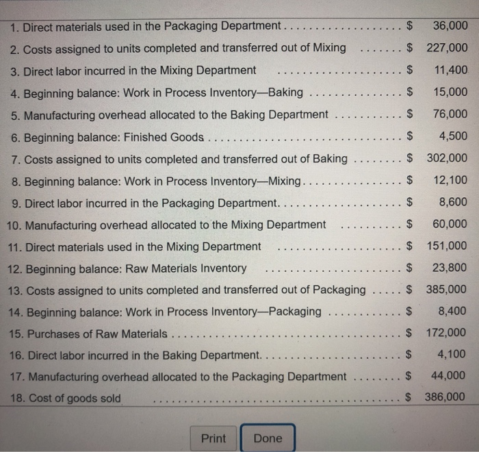  every blank has the same options showing $ 1. Direct materials
