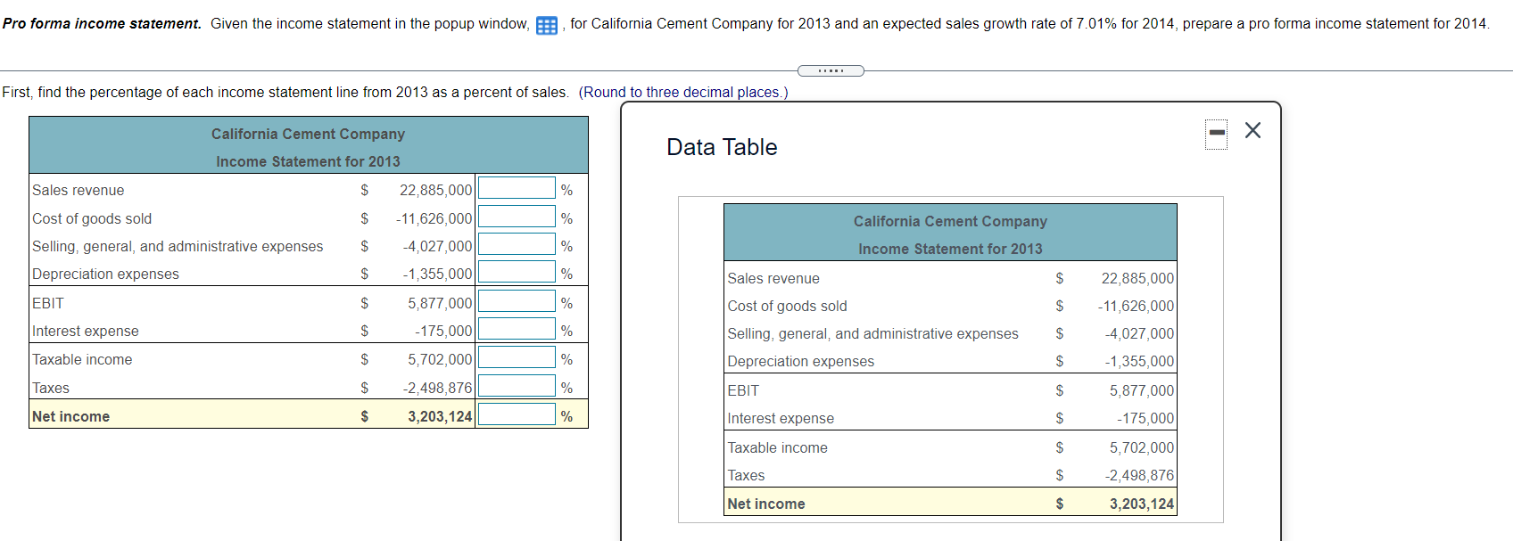 Pro forma income statement. Given the income statement in the popup