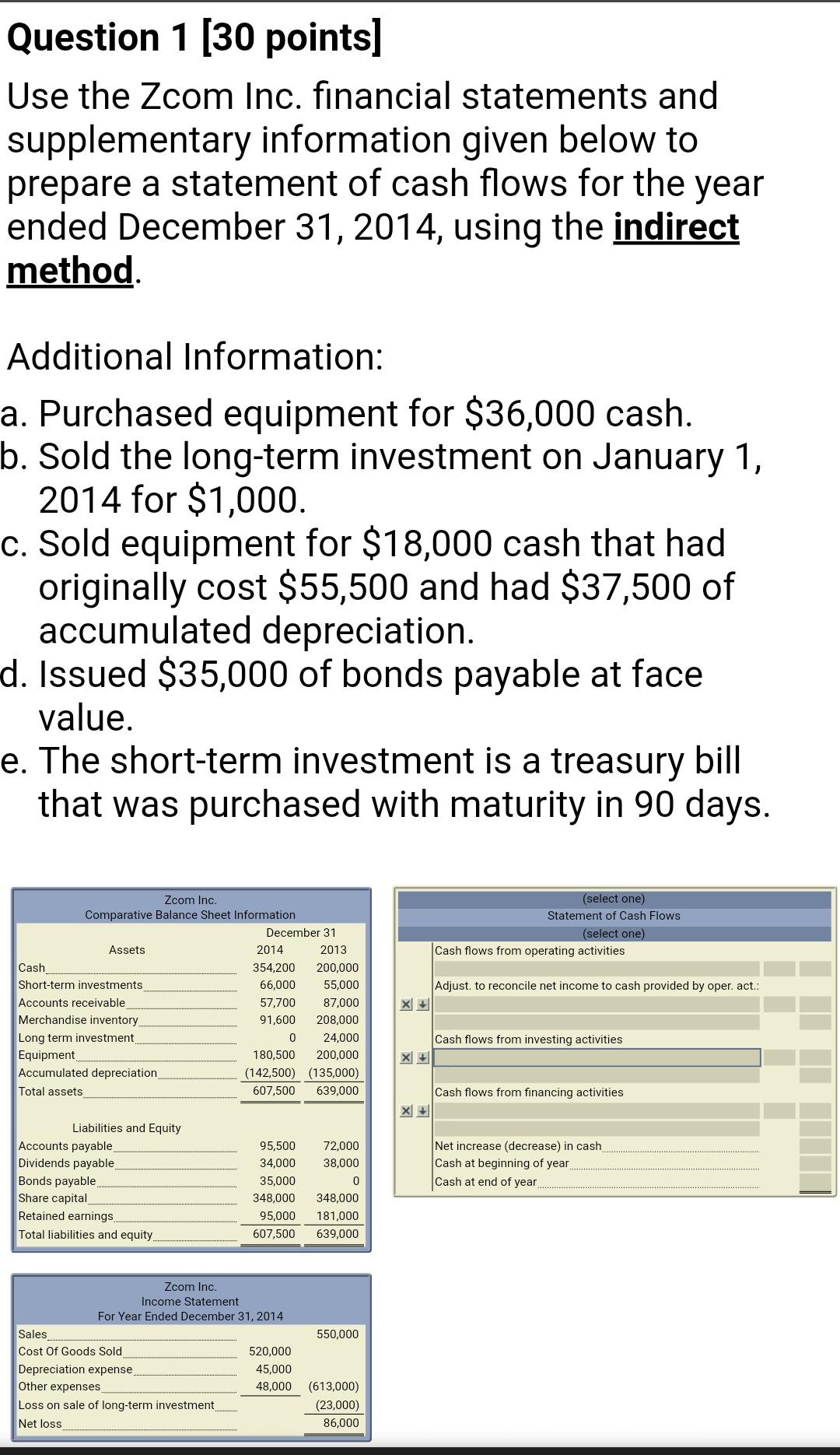 Question 1 (30 points) Use the Zcom Inc. financial statements and