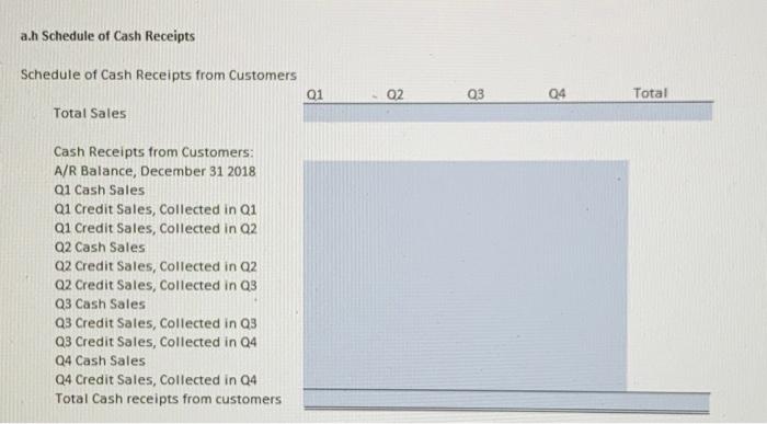Schedule of Cash Payments Comprehensive: Master Budgets, Variances, Performance Evaluation As you