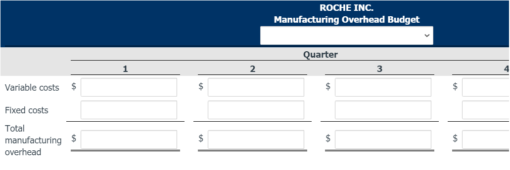 For Roche Inc., variable manufacturing overhead costs are expected to be $20,590