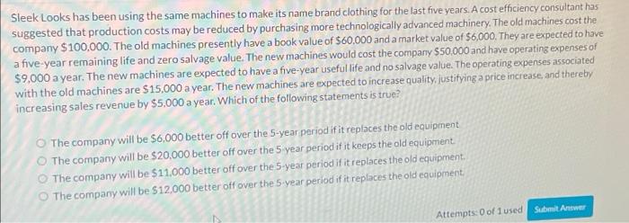  Sleek Looks has been using the same machines to make its