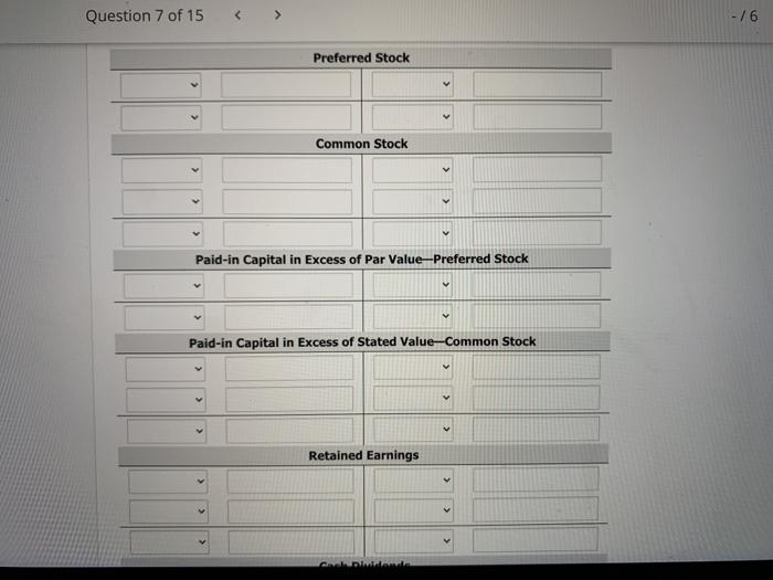 Stock (7%. $100 par noncumulative, 5,500 shares authorized) Common Stock ($4 stated