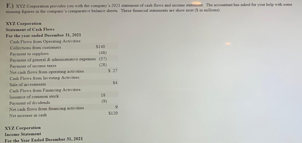 Q. Calculate the missing amounts and input as: A. B. C.