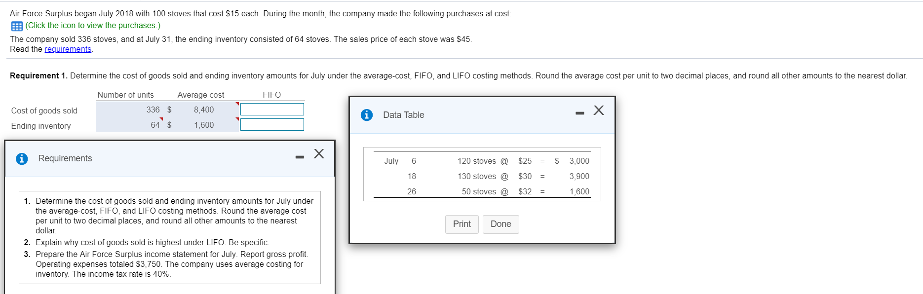 please assist with solving requirements for this problem This problem was posted