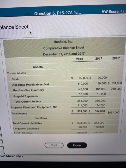 ratio. Cash ratio = (Cash Cash equivalents) Total current liabilities Now, compute