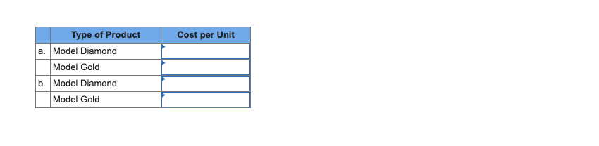 work 2 Jordan Chairs, Inc. makes two types of chairs. Model Diamond