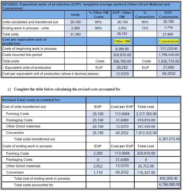 7d. Based on the calculations above, what would the misstatement to the