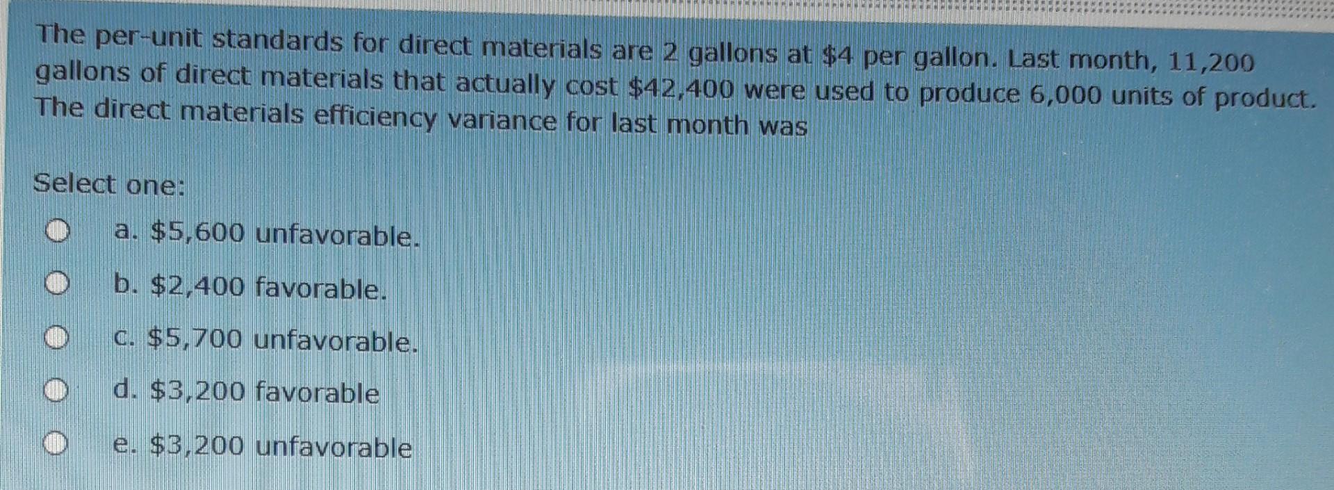  16 The per-unit standards for direct materials are 2 gallons at